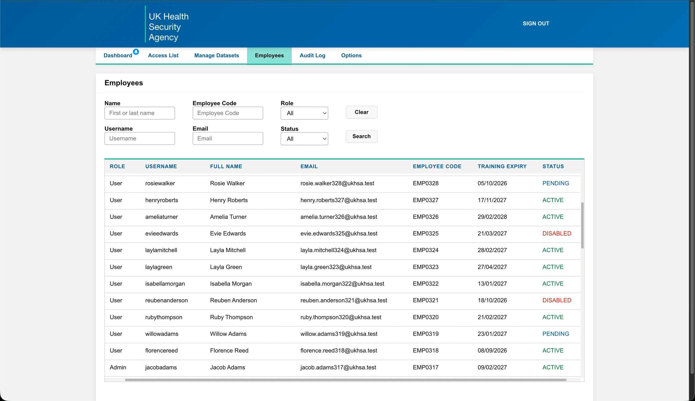 Admin employee directory with filters by role, status, and training expiry
