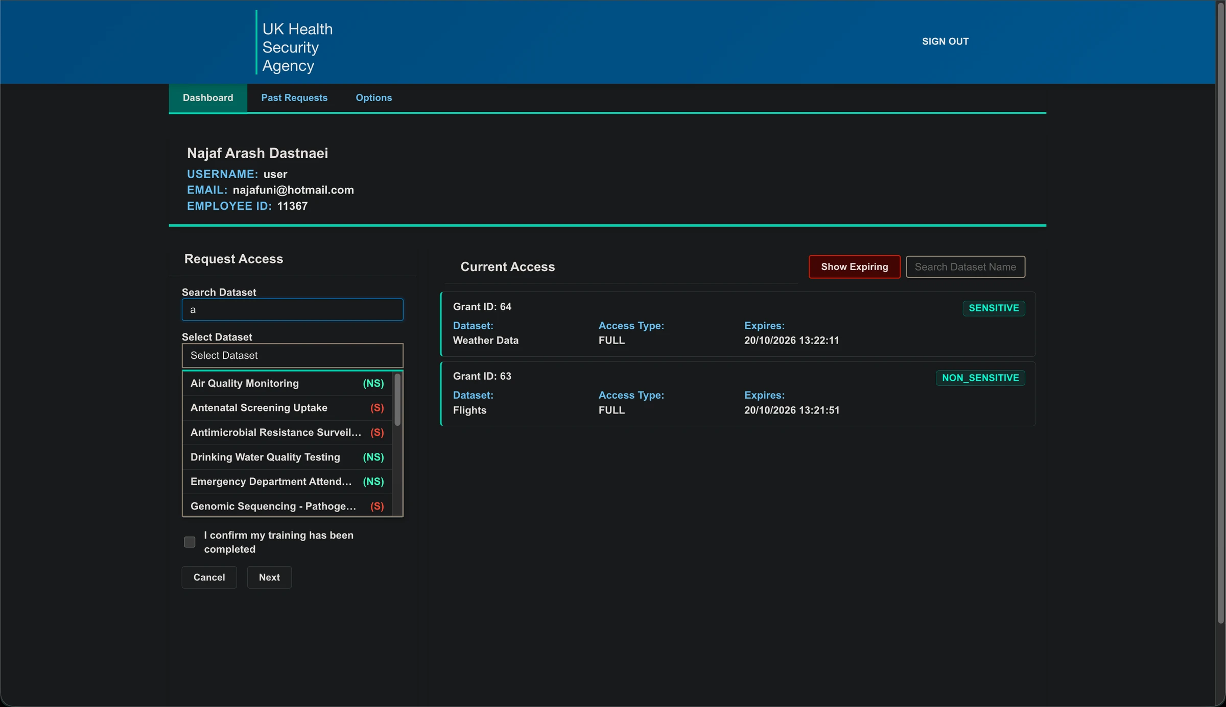 User dashboard showing a Request Access panel alongside a list of current dataset access grants