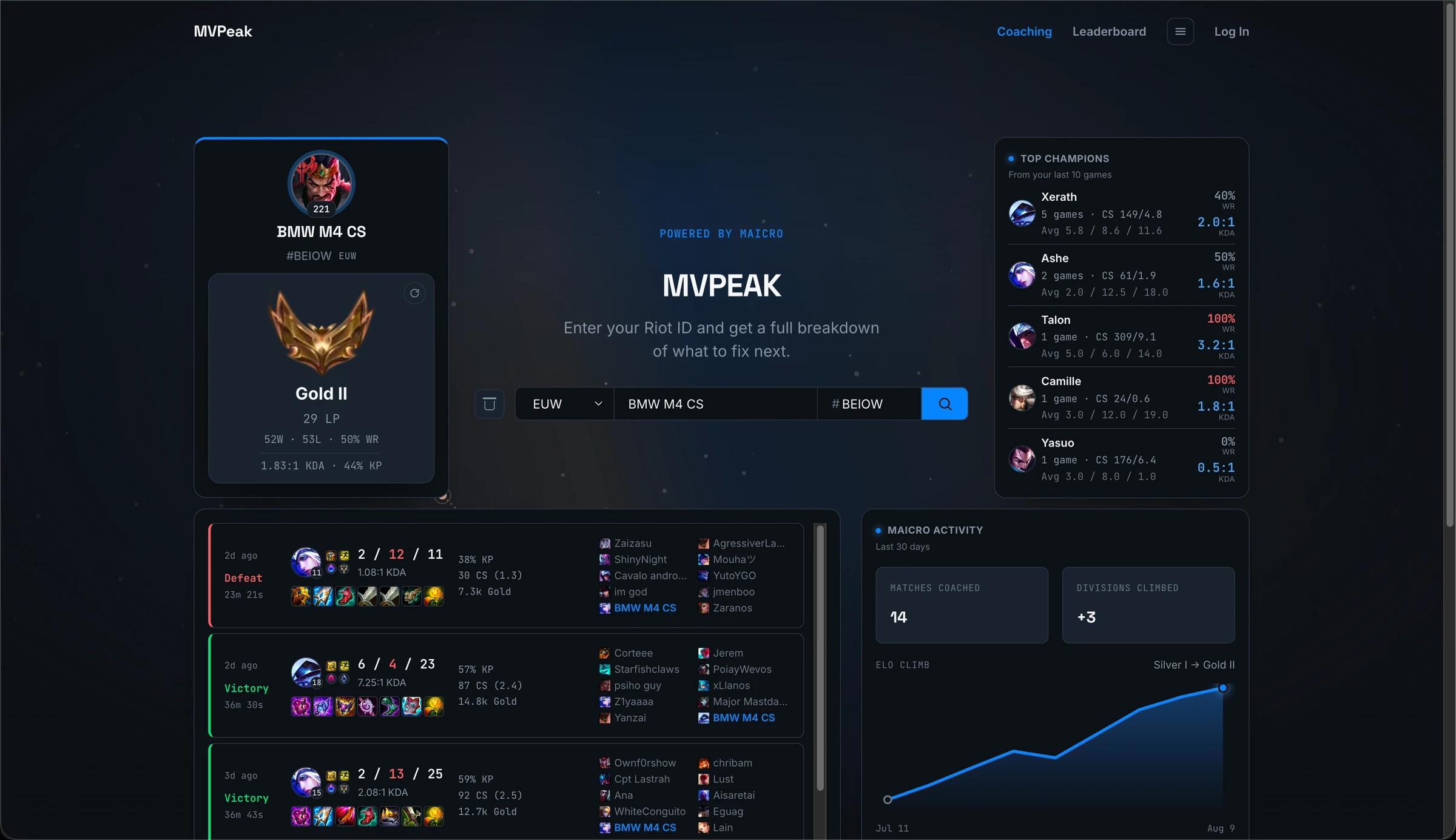 MVPeak AI preview