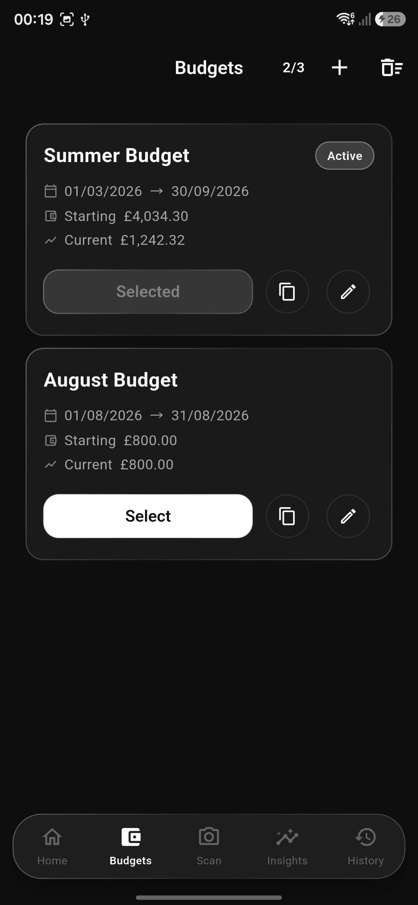 Budgets list showing multiple budgets with date ranges, starting balance, and current balance