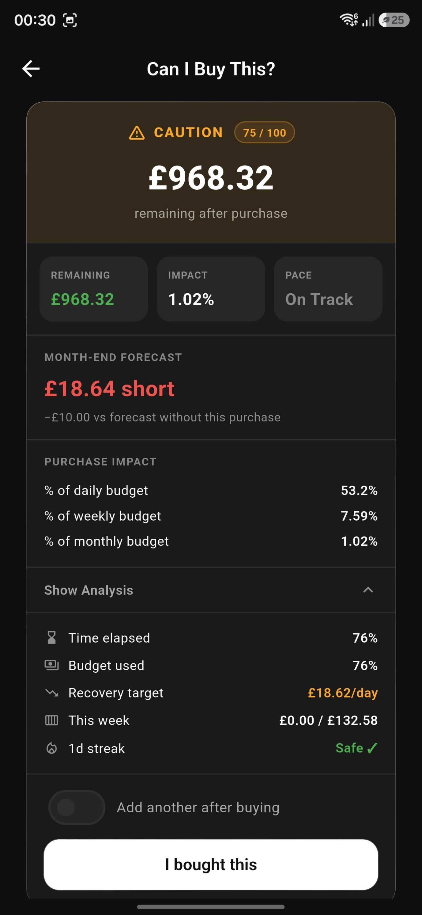 Caution result showing a purchase that would leave the budget short by month end, with a recovery target and streak analysis